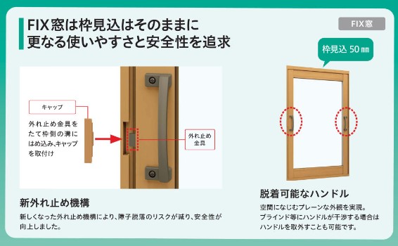 YKK ウチリモ FIX窓 W幅1001〜1500mm H高さ901〜1200mm 単板ガラス 透明5mm_6