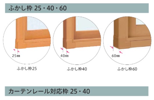 YKK ウチリモ 開き窓テラス W幅701〜900mm H高さ1401〜1800mm 一般複層ガラス すり板5mm+A10+3mm_4