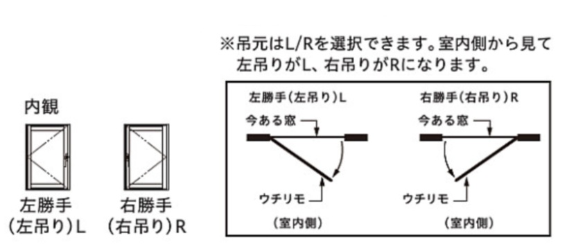 YKK ウチリモ 開き窓テラス W幅701〜900mm H高さ1401〜1800mm 一般複層ガラス すり板5mm+A10+3mm_5