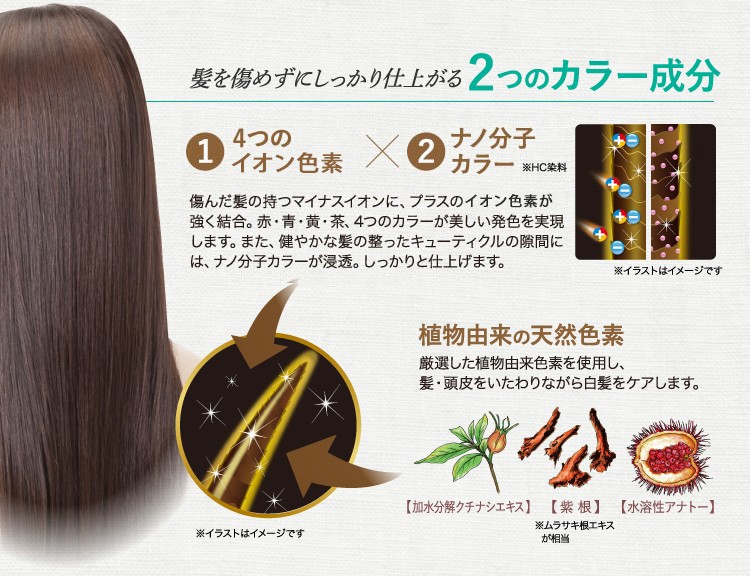 自然派clubサスティ 利尻カラーケアコンディショナー 200ml 無
