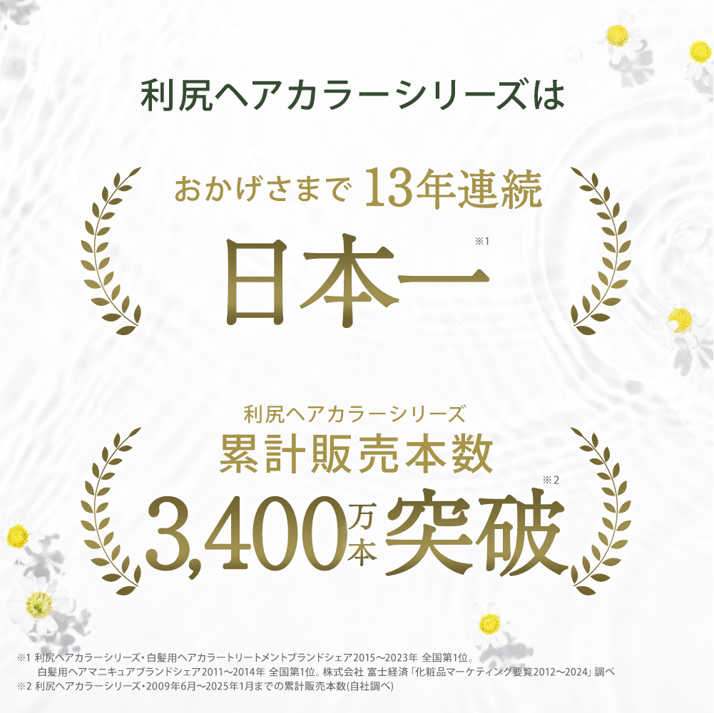 自然派clubサスティ 利尻炭酸カラーシャンプー 2本セット 180g