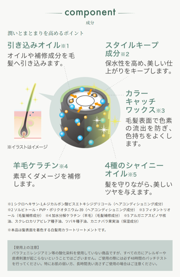 リシリアフレル RISHIRIA Furel カラートリートメント 詰め替え用