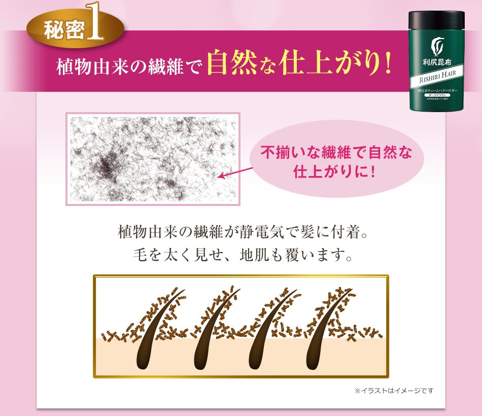 自然派clubサスティ 利尻ボリュームヘアパウダー 30g &利尻