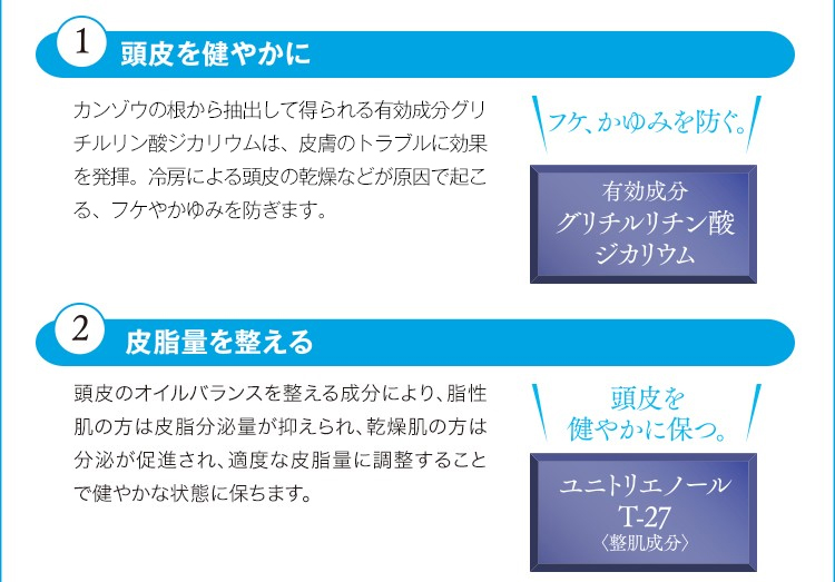 自然派clubサスティ 薬用 利尻頭皮シャンプー 医薬部外品 400ml