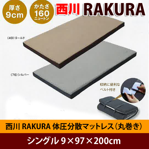 佐藤ふとん店の「西川 RAKURA（ラクラ） 体圧分散マットレス 割引クーポン」のクーポン