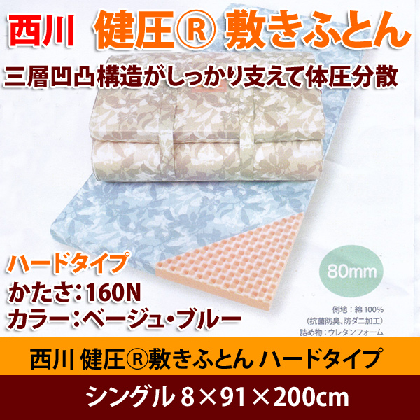 佐藤ふとん店の「西川 健圧(R) 敷きふとん ハードタイプ」のクーポン