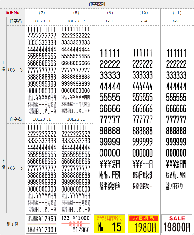 ハンドラベラー uno 2W ウノ 本体 2段 ジャンボ文字印字型 ラベル