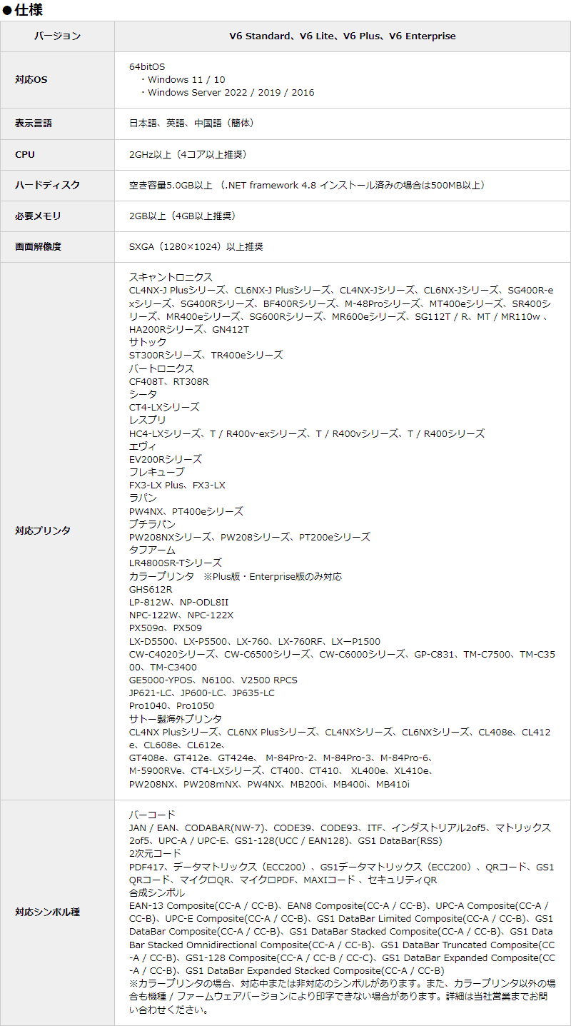 サトー Multi LABELIST マルチラベリスト V6 Lite HASP SATO ラベル