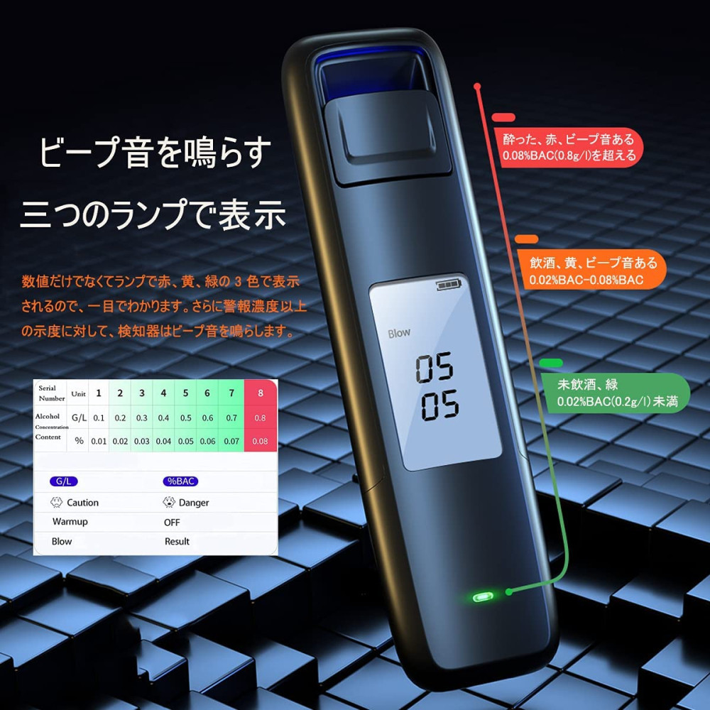 アルコールチェッカー 飲酒チェッカー アルコールチェック