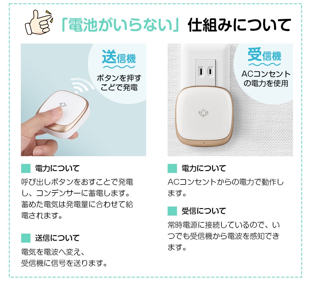 ワイヤレスチャイム 玄関チャイム 電池不要 自動発電 音と光で呼び出し