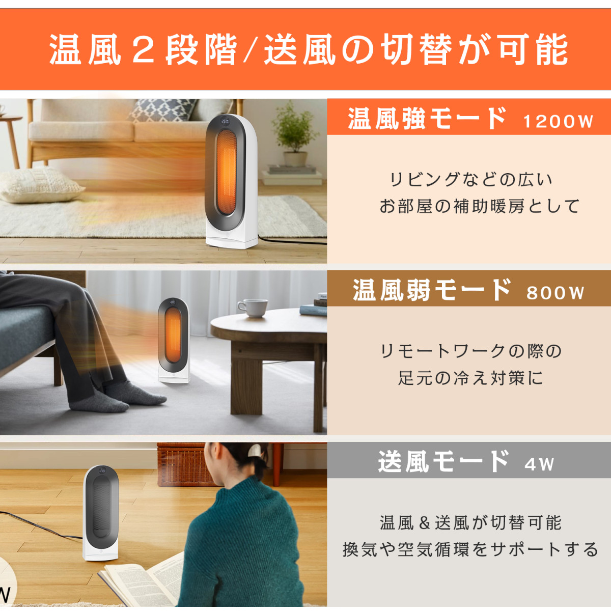 セラミックヒーター 小型 速暖 人感センサー 電気ファンヒーター 首