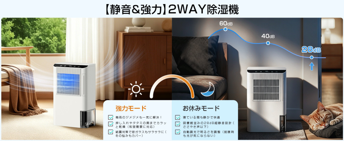除湿機 デシカント式 衣類乾燥 除湿器 大容量2.5L 湿気取り タイマー