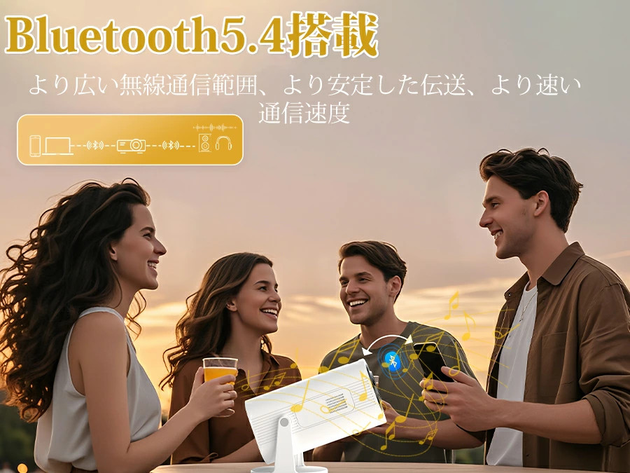 プロジェクター 小型 家庭用 Bluetooth5.4【投影モード自動調整・270
