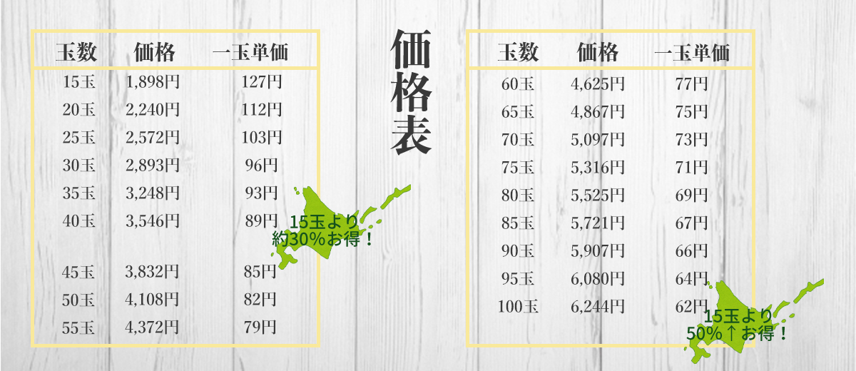 509円 男性に人気！ 48本まで送料均一 森永乳業 マミー 200ml紙パック×24本入 発送重量 2.5kg