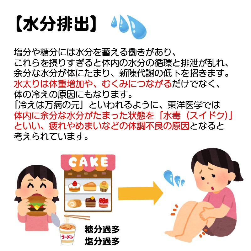 ダイエット やせる 漢方薬 肥満 脂肪燃焼 扁鵲 扁せき へんせき 90包 建林 第2類医薬品 K 46 サツマ薬局 通販 Yahoo ショッピング