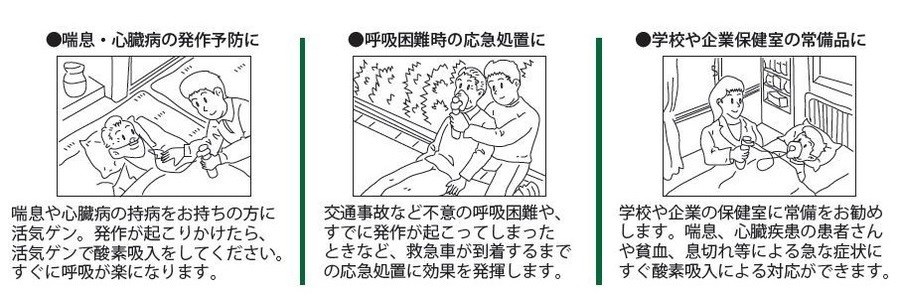 お1人様2個まで 携帯酸素吸入器 活気ゲン2 残量表示機能なし カートリッジ2本と携帯用バッグ付 小型 軽量 旅行 外出 緊急 応急処置 医療機器 Katukigen662 サツマ薬局 通販 Yahoo ショッピング