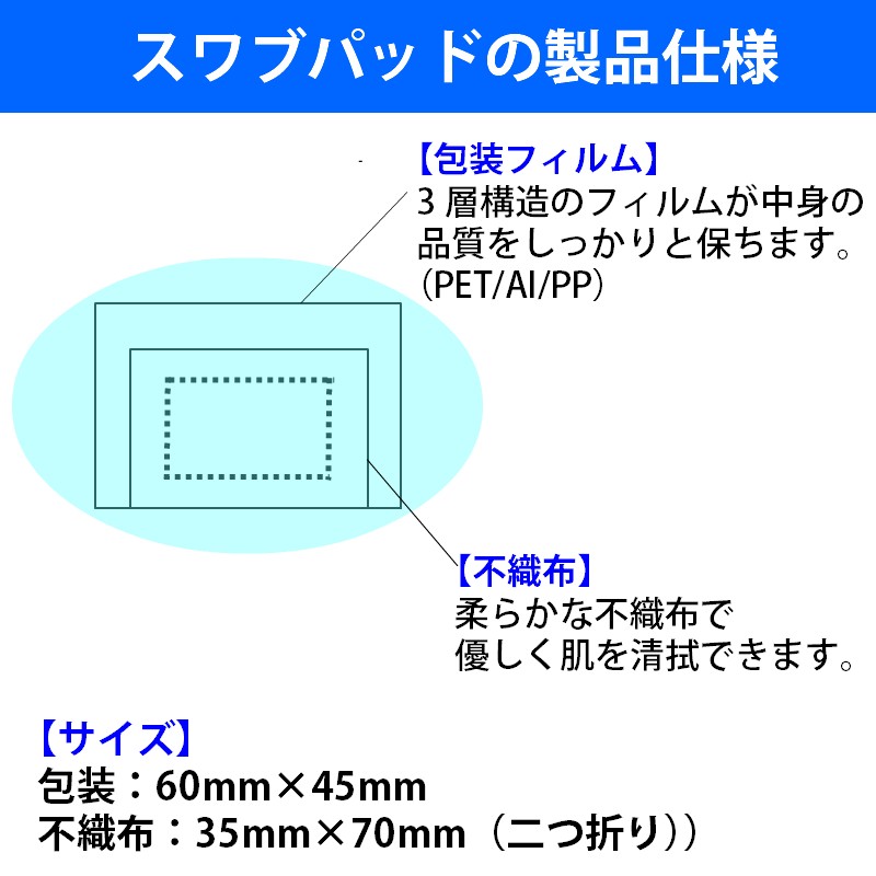 ホノミ漢方 パック消毒剤 スワブパット イソプロパノール 感染予防