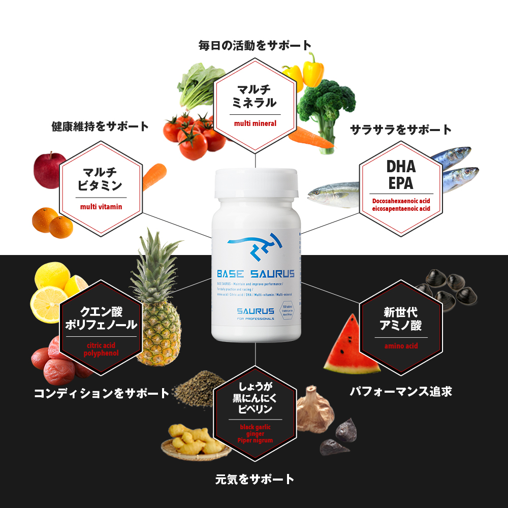 ベースサウルス配合成分