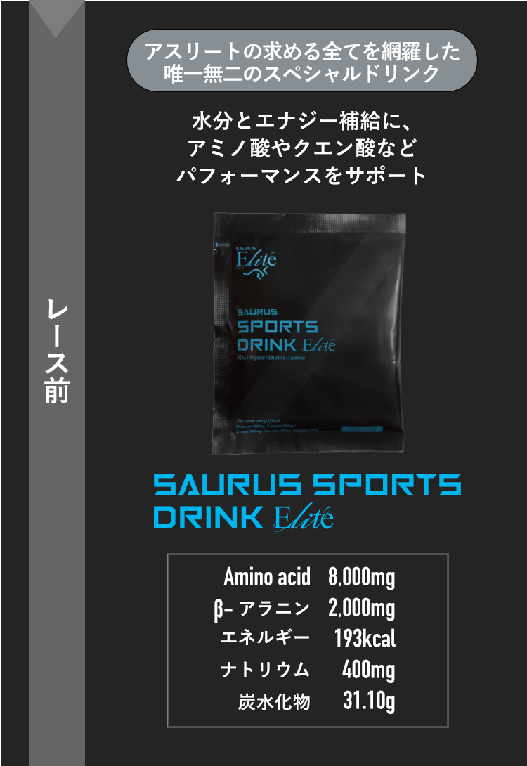 サウルススポーツドリンクエリート