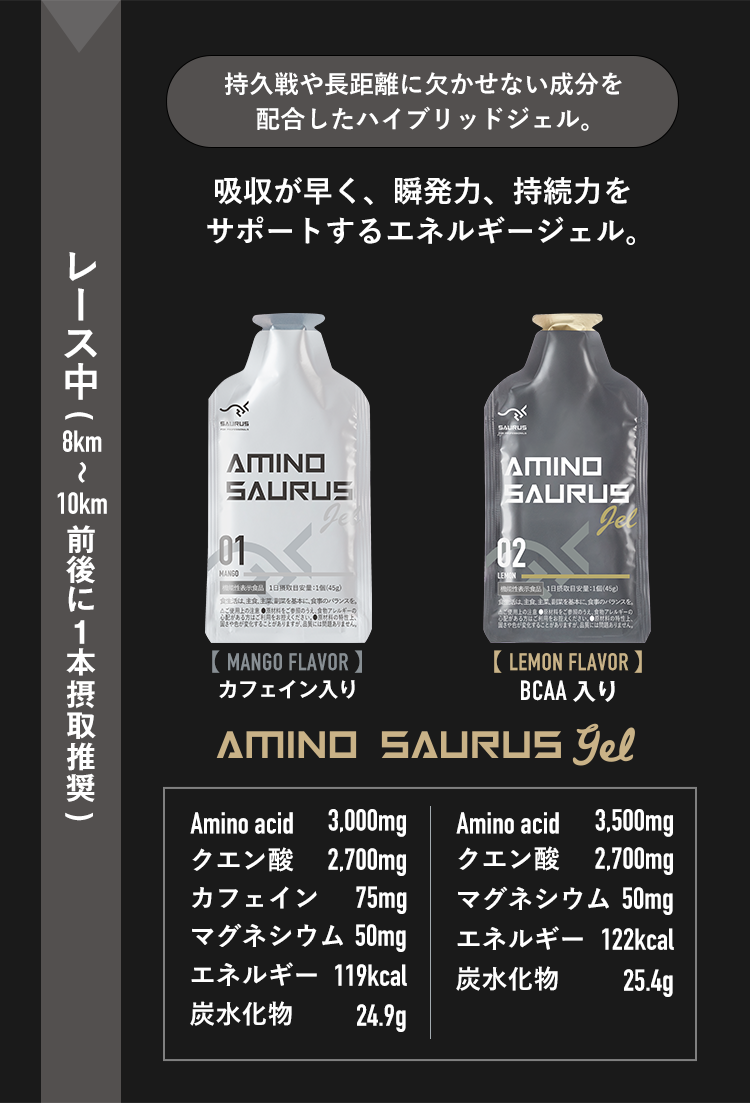 アミノサウルスジェル
