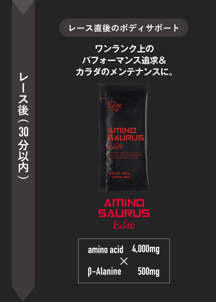 アミノサウルスエリート