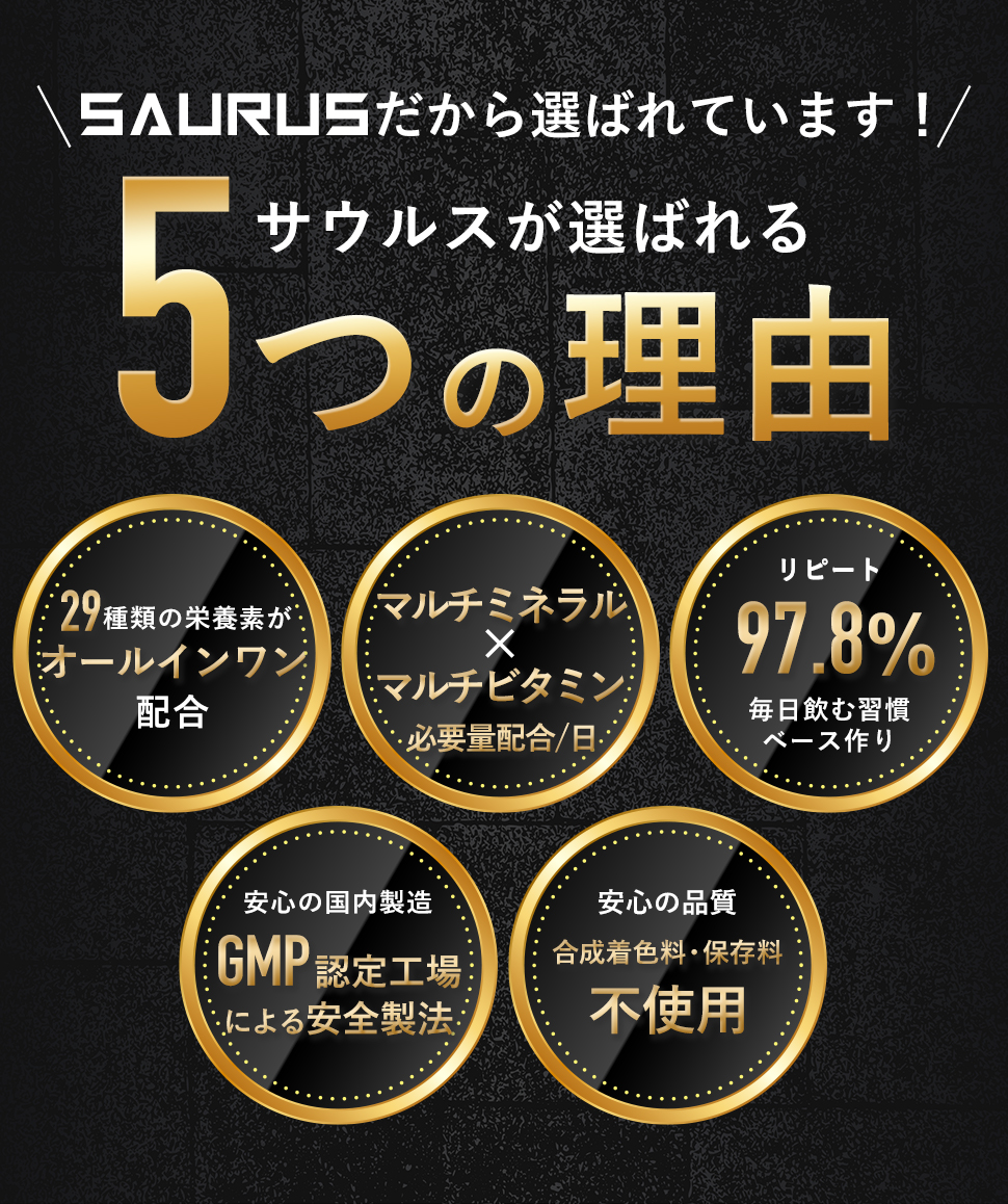 ベースサウルスが選ばれる5つの理由