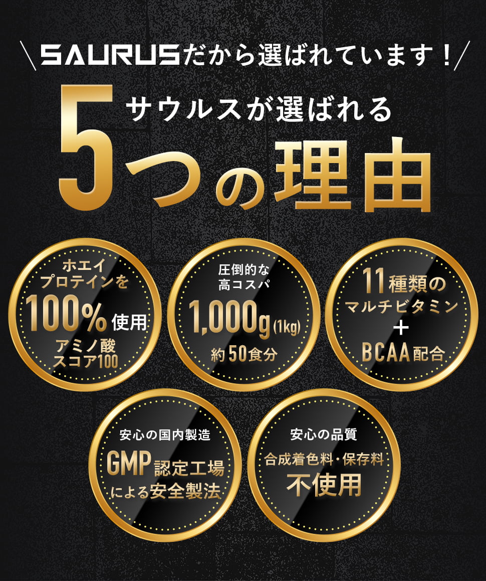 サウルスプロテイン ホエイが選ばれる5つの理由