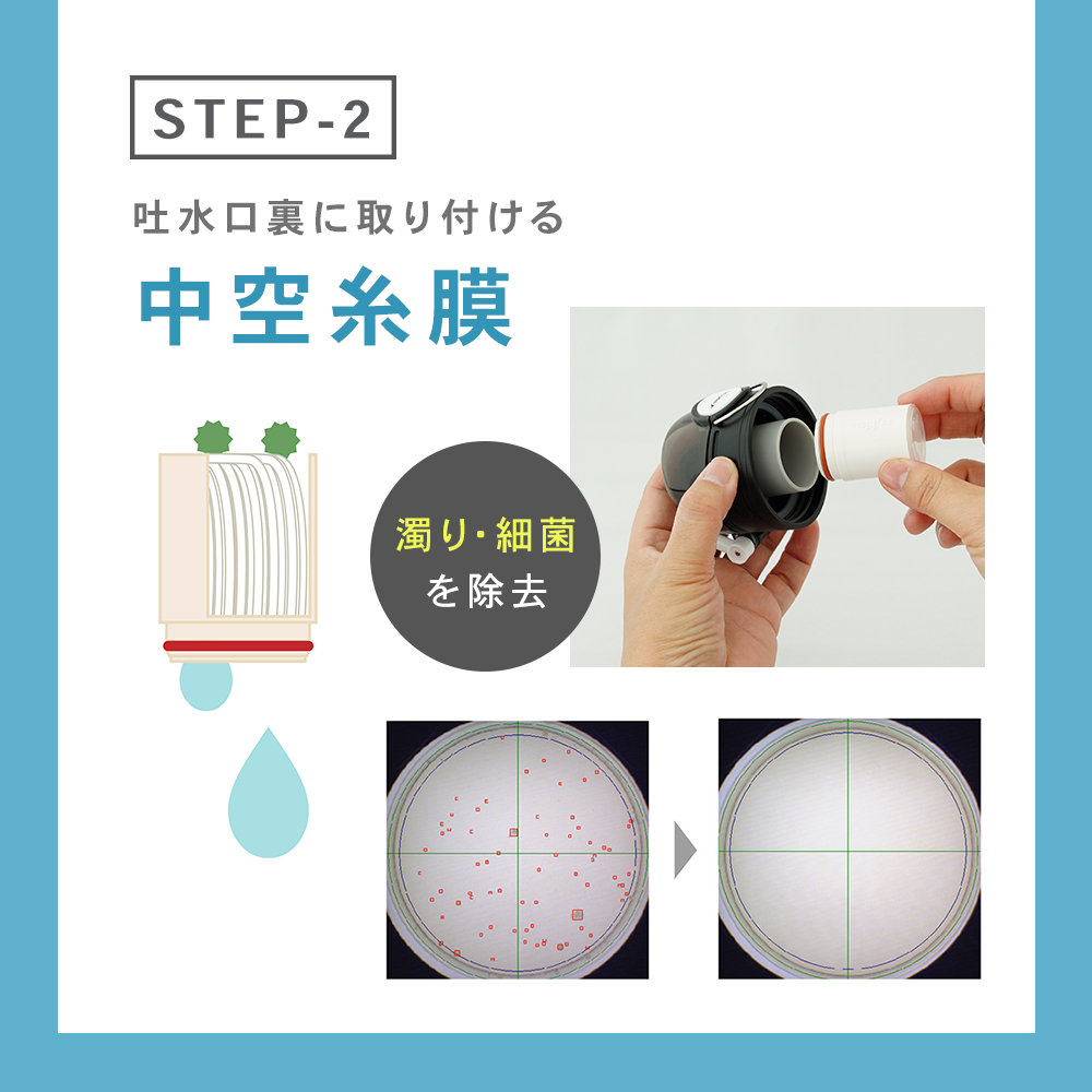 トクラス 防災用携帯型浄水ボトル NaTiO Squeeze（ナティオ スクイーズ