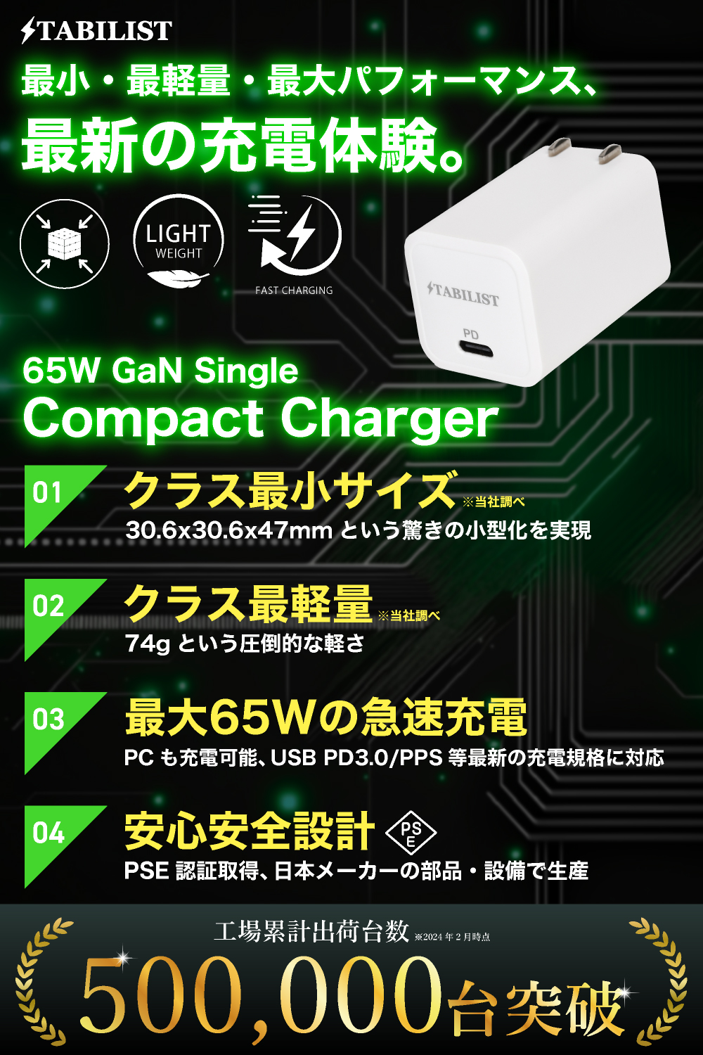 USB-PD充電器