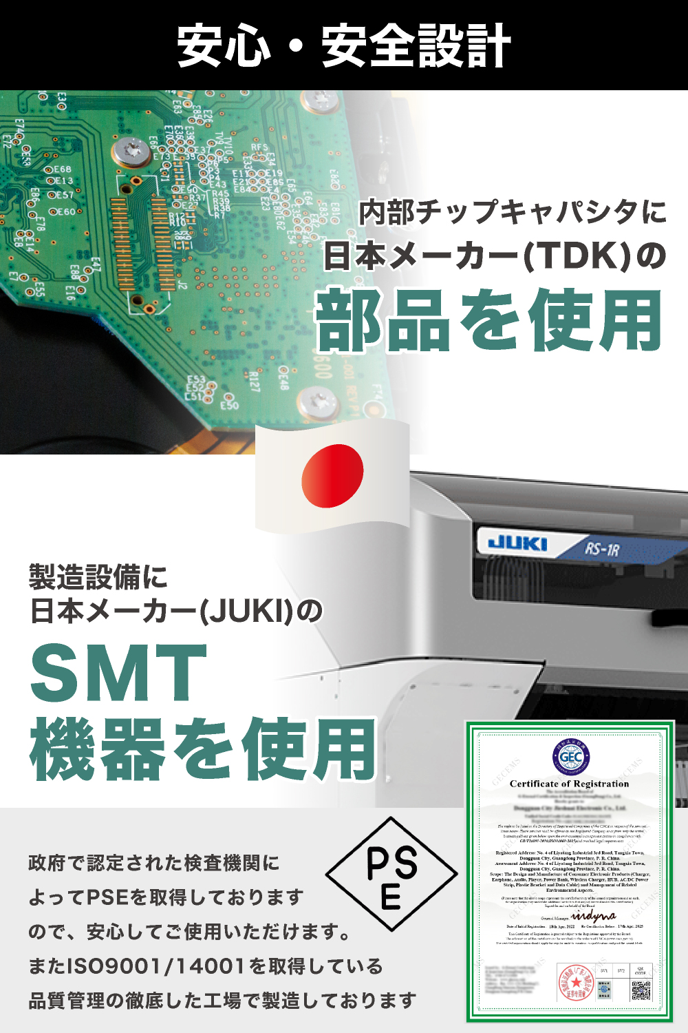 USB-PD充電器