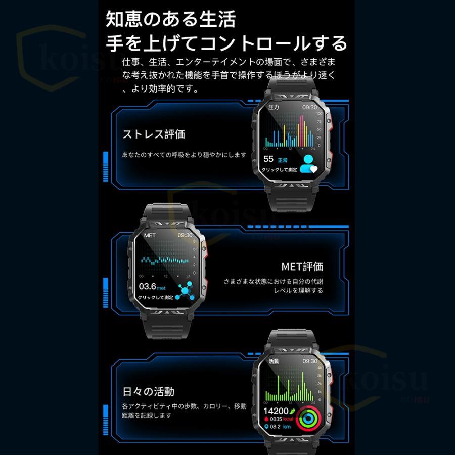 スマートウォッチ センサー 皮膚温変動検知 心拍数