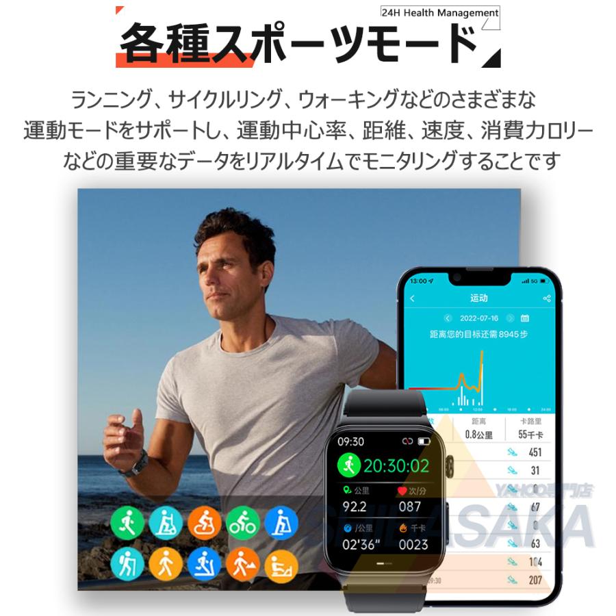 スマートウォッチ センサー 皮膚温変動検知 心拍数