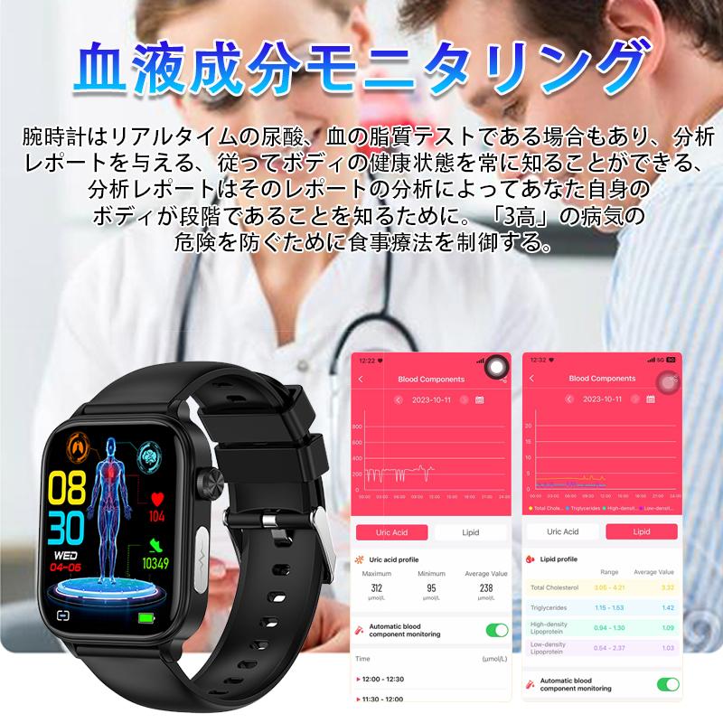 スマートウォッチ センサー 皮膚温変動検知 心拍数