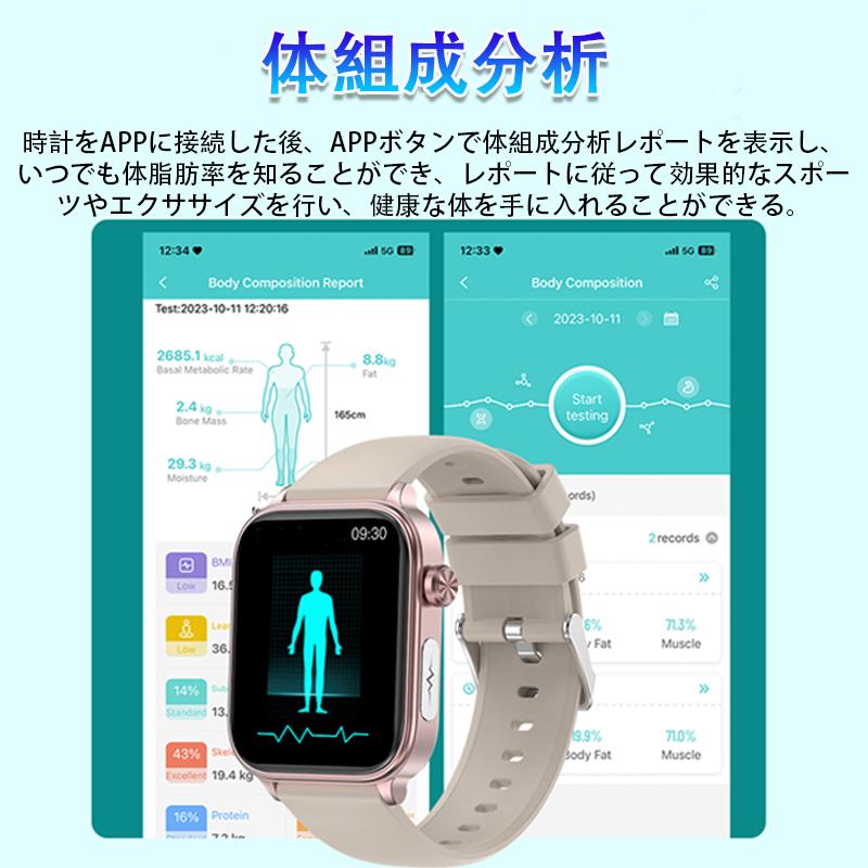 スマートウォッチ センサー 皮膚温変動検知 心拍数