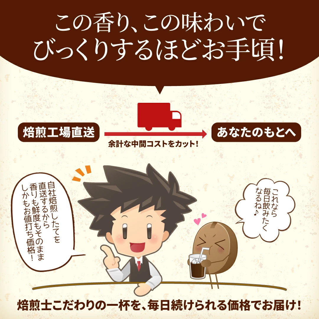 コーヒー 粉 豆 1600g 400g×4袋 ...の詳細画像2