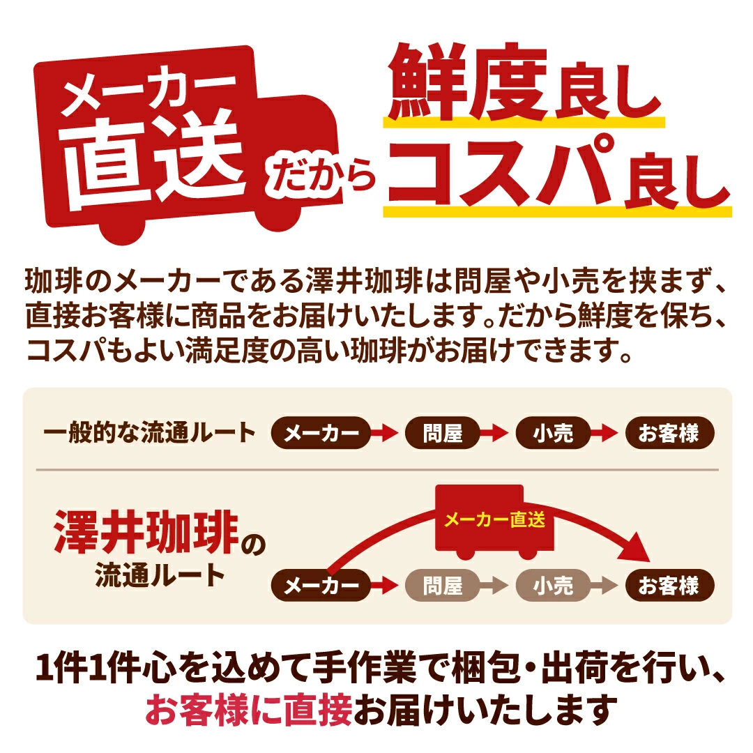 コーヒー 粉 豆 1600g 400g×4袋 ...の詳細画像3
