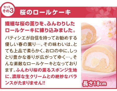 桜のロールケーキ