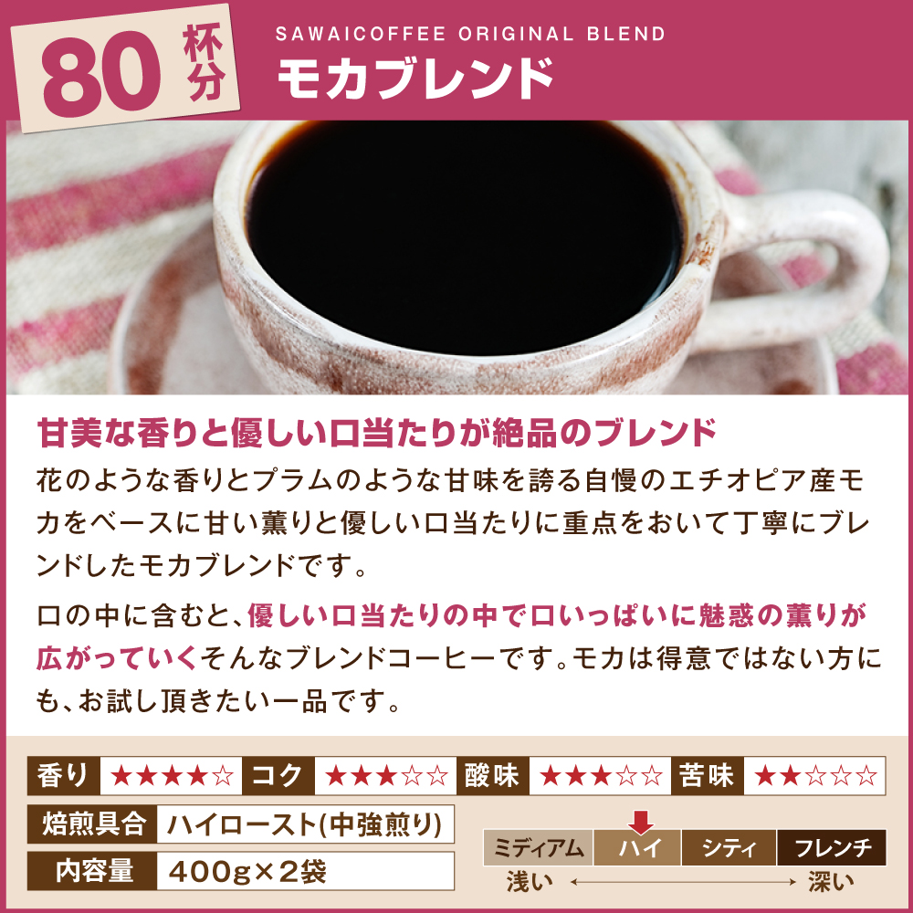 コーヒー 豆 粉 1.6kg コーヒー 珈琲 福袋 珈琲豆 福袋 クイーンモカ モカ 専門店の甘〜い香りモカスペシャル160杯分 【RD】 【TS】 関連画像2
