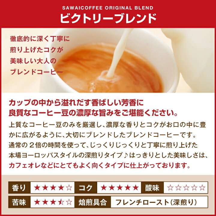 ビクトリーブレンド