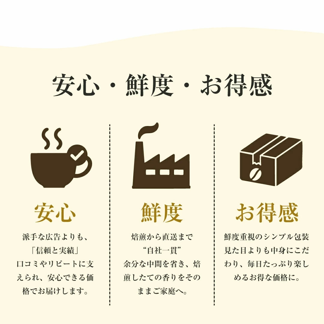 安心 鮮度 お得感 自社一貫焙煎