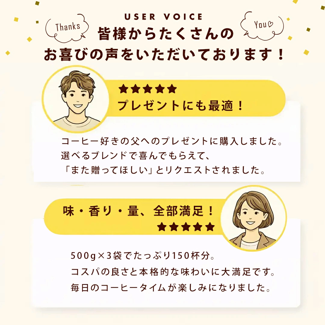 お客様の声 満足 リピート率
