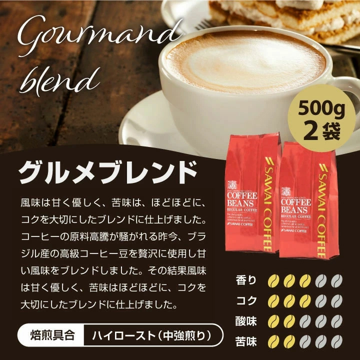 ハイロースト 中強煎り 甘み ほどよい苦味