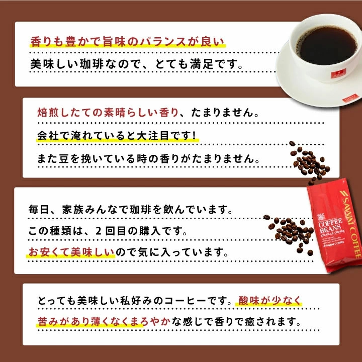 お客様の声 満足 リピート 評価