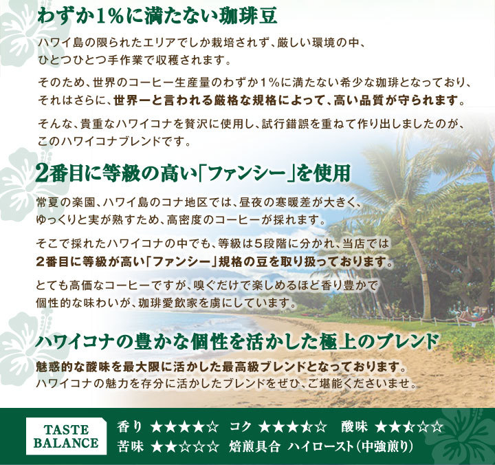 ハワイコナブレンドについて