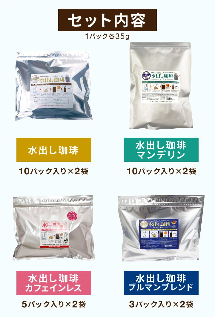 セット内容
