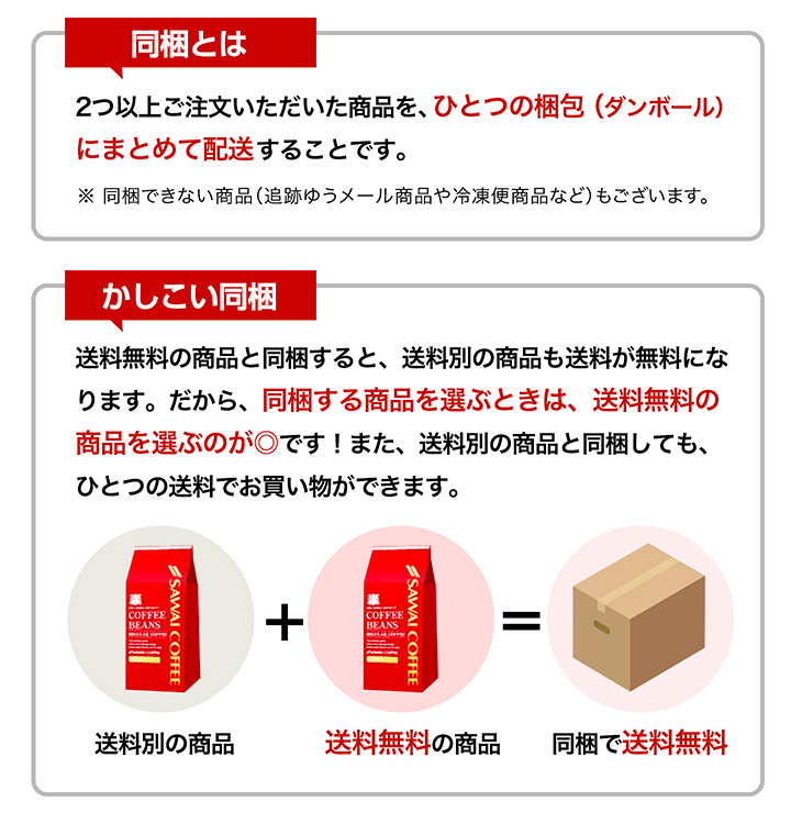 酒類販売管理標識