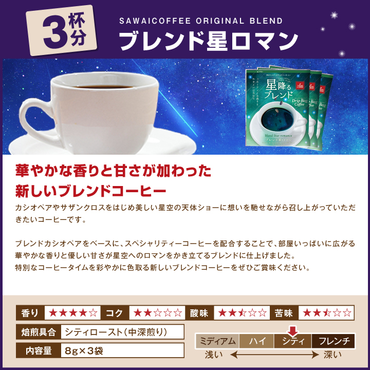 鮮度抜群 ドリップコーヒー 10杯 珈琲 ドリ...の詳細画像5