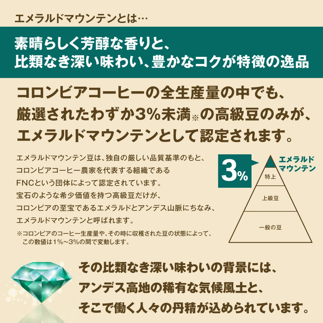 エメラルドマウンテン 厳選 高級豆 コロンビア