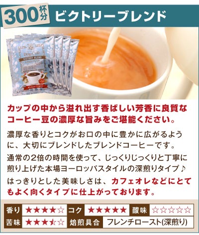 ブレンドフォルテシモ