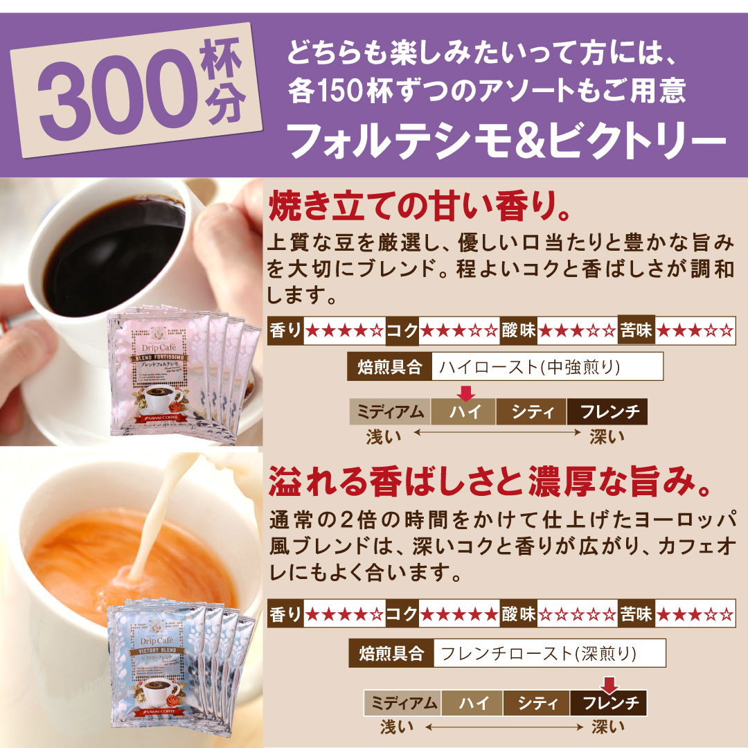 モカニ様　❹3本❼2本 パウチ❺30包 ❻28包 澤井珈琲 専門店 ドリップバッグ ギガ盛300杯入り福袋 コーヒー